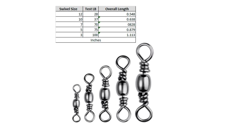 Spro Taru Swivels - Spro_Taru_Swivels-02